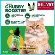 Biovet Chubby Booster Vitamin Supplement KucingBiovet Chubby Booster Vitamin Supplement Kucing