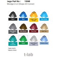 [NEW PARTS] E34-13548 : Wedge 2 x 2 (Slope 45 Corner)