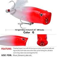 PROBEROS 1PCS Floating Popper Lure 7.5cm 19g Hard Bait Artificial Fake Fish Topwater Fishing Lures B