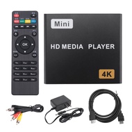 Mini 4K HDD Media Player 1080P Horizontal and Vertical Digital Video Player with USB Drive/SD Cards