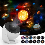 Star Projector Night Light, Planetarium Galaxy Projector for Bedroom, Aurora Projector, Night Light 