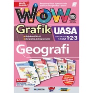 WOW Grafik UASA Geografi Tingkatan 1,2,3 KSSM