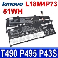 LENOVO L18L3P73 20N3 20W0 20RY 20UD L18M3P73 L18M4P73 L18M3P74 20W1 P43S 20S0 20S4 T14 GEN 2 1 T490 