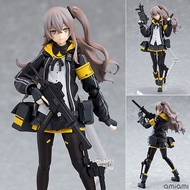 High Standard Figma xyl and tg Girls' Frontline Anime Action Figure Figma UMP45 Max Factory Box