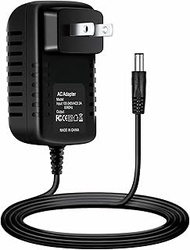SLLEA 12V AC Adapter Charger Replacement for Ableton Push 2 DAW controller Power Supply Cord Mains