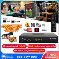 Termurah STB TV BOX Digital Murah Tabung Lengkap Murah Set Top Box