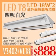 【LED.SMD燈具網】(LUV3402+VL18)LED-20W*2 T8四呎雙管 紅外線感應山型燈具 全電壓 白光