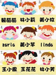 ※上將之藝※紙雕 我的名字！ 教室佈置/ 情境佈置/遊戲房佈置/公佈欄/壁面佈置/佈告欄/新生報到/標牌/我們這一班