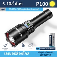 SMILING SHARK | ไฟฉาย LED ความสว่างสูง