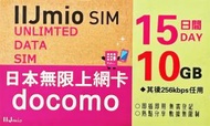 NTT Docomo - IIJmio【日本】15天 10GB 高速4G 無限上網卡數據卡電話卡Sim咭 15日任用無限日本卡 (10GB FUP)