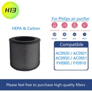 For Philips air purifier filter AC0920 AC0921 AC0950 AC0951  FY0900/30 HEPA & Carbon 2-in-1