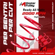 UPGRADE PER CVT 2000 RPM PLUS PER CENTRI 2000 RPM ALL MATIC / PER CVT PLUS PER CENTRI 2000 RPM READY