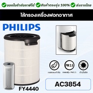 Philips ไส้กรองอากาศ FY4440/30 สำหรับเครื่องฟอกอากาศ ฟิลิปส์ รุ่น AC3854 อะไหล่ไส้กรอง คุณภาพดี กรองฝุ่น pm2.5 ได้มีประสิทธิภาพ 99.9%
