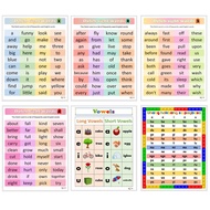 Laminated Charts for kids, Set E Bundle 6 Pcs. (Sight Words 1-4, Vowels, Abakada)(size 8.5x11 inch)