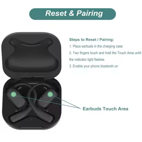 Charging Case Replacement for Shokz OpenFit T910 Headphones ABS PC USB C Earbuds Charger Case with L