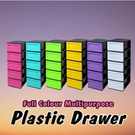 [READY STOCK] 5 Tier Plastic Drawer / Cloth Cabinet / Storage Cabinet / Kabinet Laci Plastik / Rak Laci Pakaian