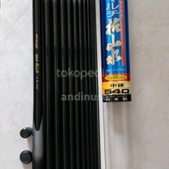 Tegek JDM Nissin Pro Square Mulch 540
