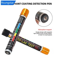 【YSR】  Car Paint Test Thickness Tester with Magnetic Tip Scale Meter Gauge Auto Paint Crash Check Te