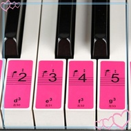 [meteorbdMY] Colored Piano Keyboard Stickers Removable for Kids Beginners Piano Learning
