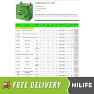 LY Amaron HILIFE Battery (   akamababang Presyo ) - Ns40 1Sn 1Sm 2Sm 3Sm Car Batteries DBS