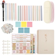 Bible Study Kit Key Labeling Sign Here Tab Categorized Index Sign Here Sticker for Marking SHOPSKC07