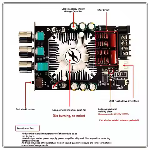 ZK-1602T Bluetooth Audio Power Amplifier Module TDA7498E 160WX2 High Bass Adjustment Amplifier Board