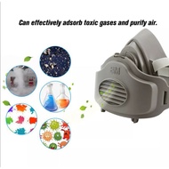 3M PELITUP MUKA PENUTUP HIDUNG RESPIRATOR SPRAY PAINT N95 RESIN FOGGING DEBU ASAP HABUK RACUN 3200 3