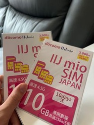 日本IIJ mio sim卡 10days無限數據 4G LTE