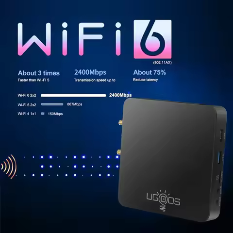 Ugoos AM6B plus Amlogic S922X-J Android 9 Smart TV Box 4GB DDR4 32GB Wifi 6 1000M BT5.0 4K Set Top B