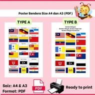 Poster Bendera Malaysia & Negeri PDF – A3 / A4, Digital Download, Ready to Print (Type A & Type B)
