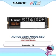 Gigabyte NVMe SSD 7100MB/s AORUS Gen4 7000E for Desktop PC & Laptop (1TB)