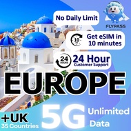 【UK & Europe eSIM】FLYPASS｜1–30 Days Unlimited Data (EU-B)｜Excellent Europe Coverage｜Instant Delivery