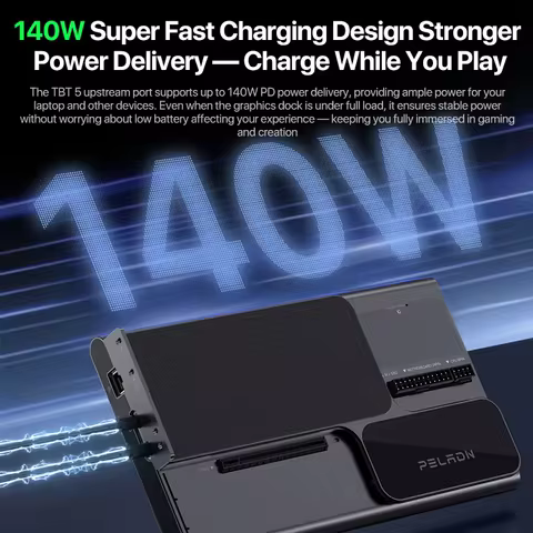 BitPC Link S-3 Card Docking Station Dual Thunderbolt 5 Graphics 2.5G RJ45 LAN 1*PCIe3.0 M.2 SSD Slot