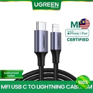UGREEN 100W USB GaN Charger USB Type C Lightning MFi Cable Fast Charge Quick Charging PD Power Deliv
