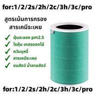 【มี RFID】Air Purifier Filters (Global Version) ไส้กรองเครื่องฟอกอากาศ HEPA ไส้กรองอากาศรุ่น 1/2/2S/2H/2C/3H/3C/pro แผ่นกรองเครื่องฟอกอากาศxiaomi Mi HEPA Filter แผ่นกรองอากาศ hepa+carbon กันฝุ่น PM2.5