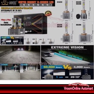 SHENZHAO 2Pcs Super Bright LED More Than HID Light/Canbus TDCU Car LED Headlight D1S/D2R/D4S/D4R/D8S