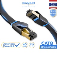 Idigital สายอินเตอร์เน็ต CAT8 Ethernet Cable 1m-20mสายแลน RJ45 40Gbps 2000MHz สัญญาณรวดเร็วและเสถีย