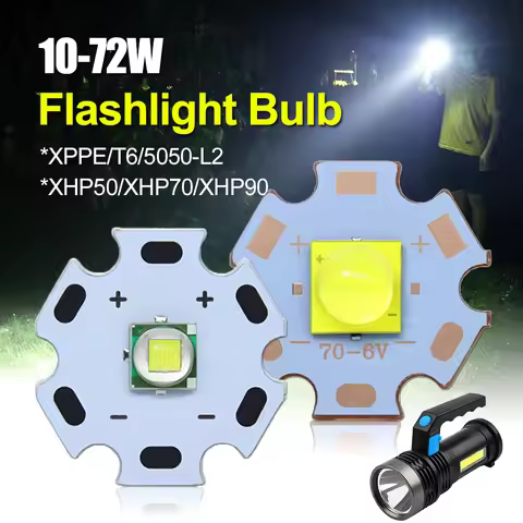 High Power LED Chip Beads XHP70 XHP90 XHP110 3A 6A 10A 24A 18W 24W60W 72W DC3-5V DC6-8V DC24V White 