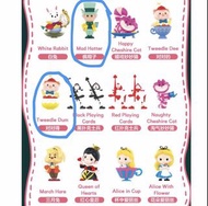 全新 pop mart Alice in Wonderland 愛麗絲夢遊仙境系列 Popmart 公仔 figure