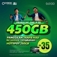 ONEXOX PREPAID UNLIMITED DATA XOX SIM CARD 250GB UNLIMITED CALL