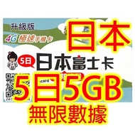 日本Softbank 5日( 4G 5GB之後無限上網卡數據卡Sim卡電話卡咭data《每日1GB後降速》