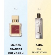 ZARA PERFUME RED TEMPTATION