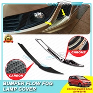 Proton Exora Bold 2014 - 2019 Bumper Flow Cover Carbon fiber Chrome