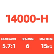 [MTKO] DAIWA BG MQ รอกตกปลาปั่นเรือรีลตกปลาลาก10-20KG 6 + 1BB อุปกรณ์ตกปลาประมงน้ำเค็ม ✩