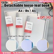 Fast Delivery Size A4 A5 B5 Refill Paper 1 Book Eye Protection 60 Sheets There Are Lines No Grid Ske