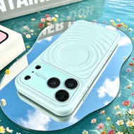 【Large Window I With Ai Button I Water ripple I Skin-Friendly I Silicone hard case/Sky Blue】compatib