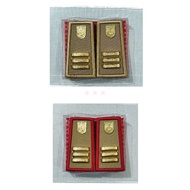 South Kalimantan Civil Servant Rank 3c