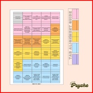 ◥ ♞ ▣ DSM 5 TR BOOK TABS PSYCHOLOGY