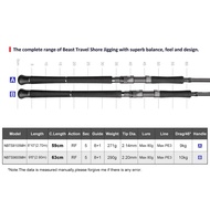 Professional Noeby Beast Travel Shore Jigging Fishing Rod 2.9m 5 Sections Lure 80g Boarding Capabili