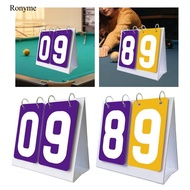 Ronyme Sports Scoreboard, Table Scoreboard, 2-digit Scoreboard, Lightweight Counter, Manual Flip Car